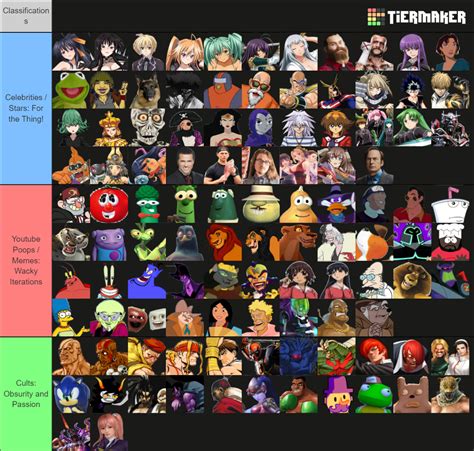 Smash Bros Lawl Fantasxar Tier List Community Rankings TierMaker