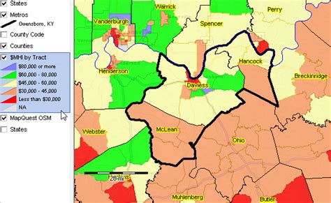 Owensboro Ky Msa Situation And Outlook Report