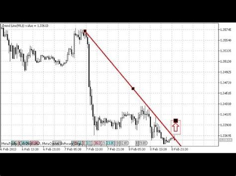 Fx pairs, indices, metals, cfds or. TrendLine Touch Alert - indicator for MetaTrader 5 - YouTube