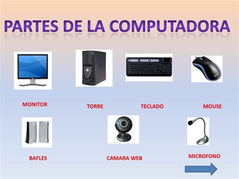 Partes Y Componentes De Una Computadora En Ppt