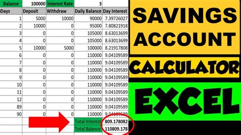 Savings Account Interest Calculation Using Excel Download Fincalc Blog