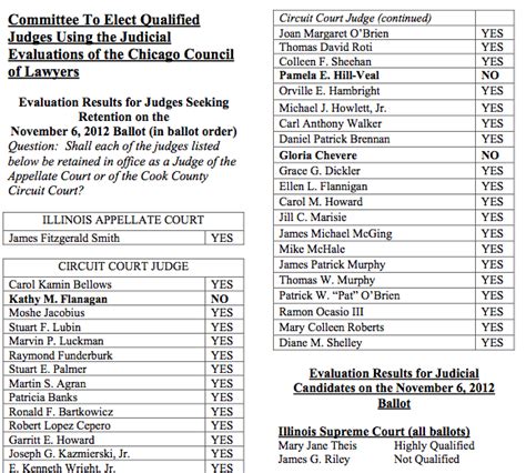 Tools Take A Sample Ballot With You When You Vote For Cook County Judges Chicago Appleseed