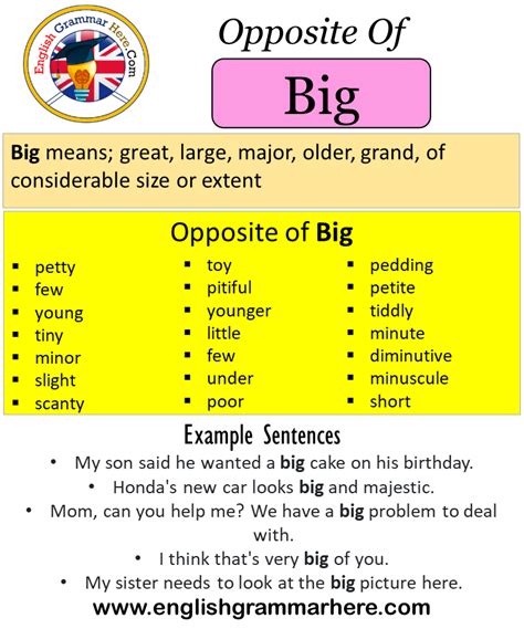 Opposite Of Big Antonyms Of Big Meaning And Example Sentences Antonym