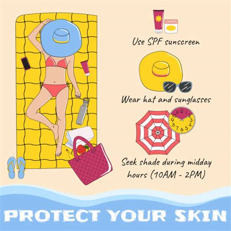 150 Skin Cancer Infographic Stock Illustrations Royalty Free Vector
