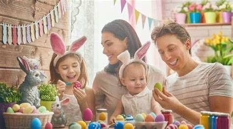 ¿qué Es Easter Day Y Cómo Se Celebra En Estados Unidos