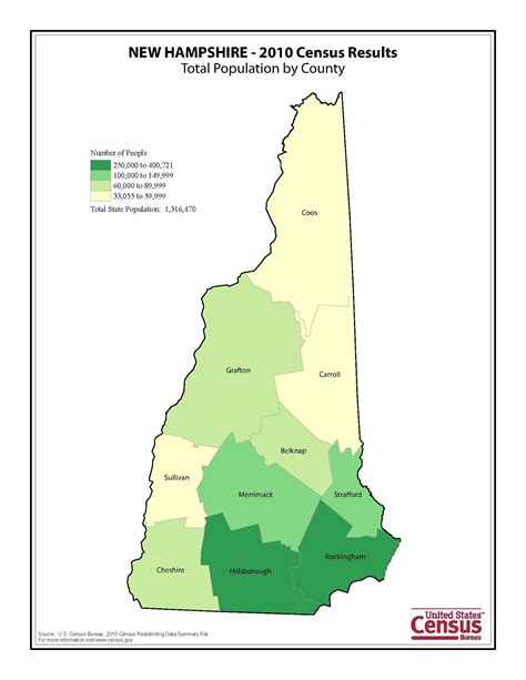 Explain the Difference Between a Colony and a State.