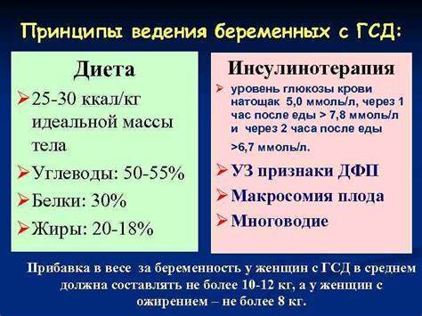 Диета от гестационного диабета Меню При Диете Гестационного Сахарного Диабета — Похудение Диета Меню При Диете Гестационного Сахарного Диабета — Похудение Диета Диета от гестационного диабета