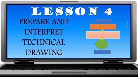 Prepare And Interpret Technical Drawing Week 4 In Css 7 Flow Chart