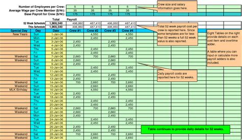 Excel Payroll Spreadsheet Example With Regard To Microsoft Excel