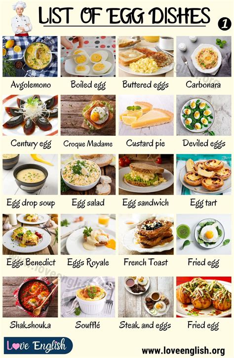 Egg Dishes Food Infographic Interesting Food Recipes Types Of Egg