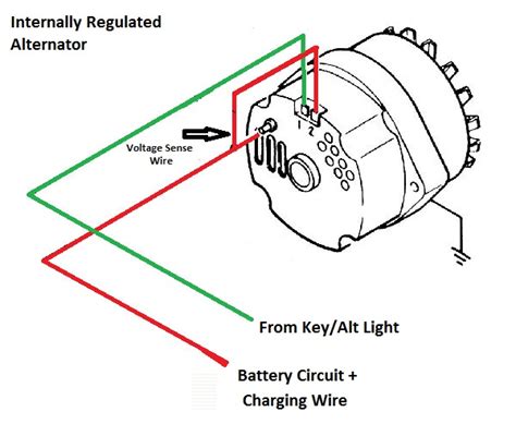 Internally Regulated Alternator Wiring Diagram