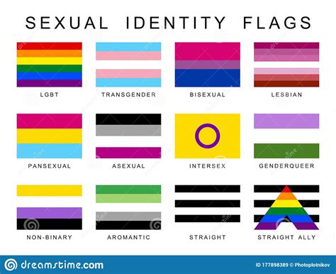 Sexual Identity Pride Flags Set Lgbt Symbols Flag Gender Sexe Gay