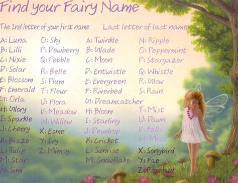 Fairy Name Generator Mine Is Luna Dreamcatcher Whats Yours Lotta