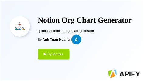 Notion Org Chart Generator Apify