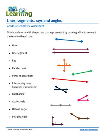 Answers for quadrilateral worksheet are given below to check the exact answers of the above questions. 3rd Grade Geometry Worksheets | K5 Learning