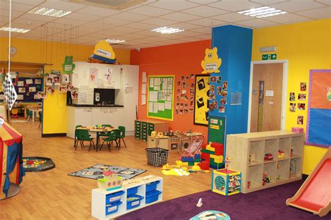 Tips For Choosing An Ideal Nursery School For Your Child