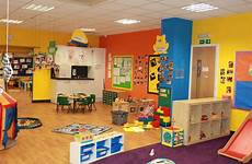 nurseries choosing daycare