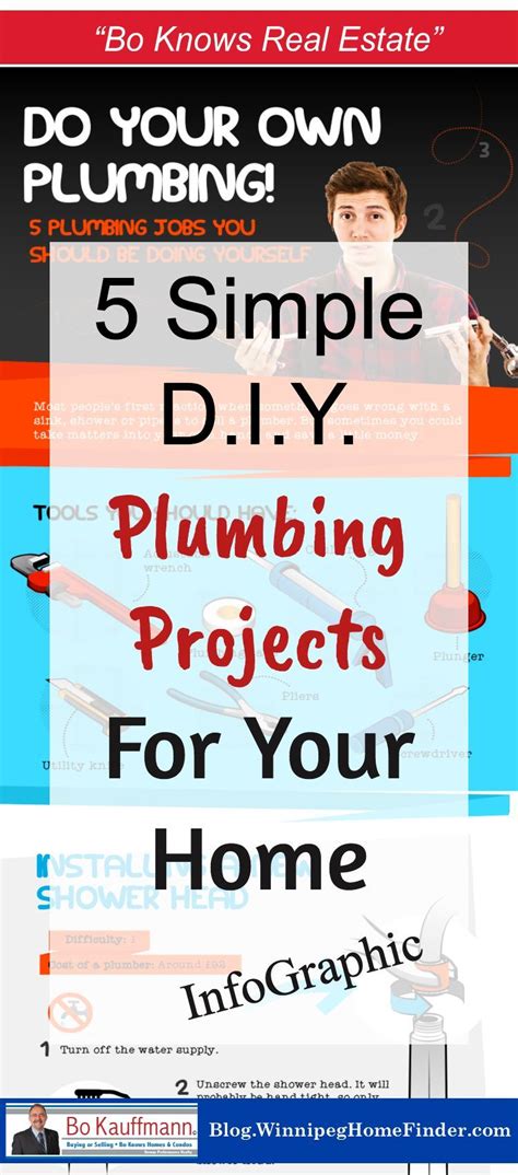 5 Simple Plumbing Projects You Can Do Yourself Homeowner Plumbing