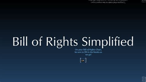 Bill Of Rights Simplified By Courtney Waldrop