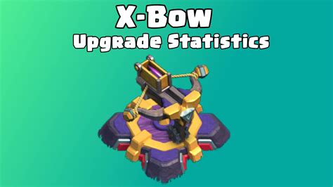 X Bow Home Village Upgrade Cost Time And Max Levels Clashdaddy
