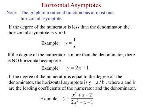 The vertical asymptotes occur at singularities or points at which the rational function is not defined. How do you graph f(x)=(x^2+3x)/(-4x+4) using holes, vertical and horizontal asymptotes, x and y ...