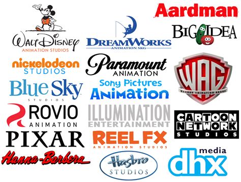 My Favorite Animation Studios By Abfan21 On Deviantart