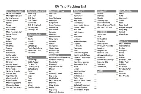 Planning An Rv Trip In 2023 Heres Your Ultimate Guide To Fun On The Open Road