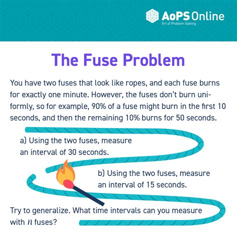 Aops Art Of Problem Solving On Twitter You Have Two Fuses That Look