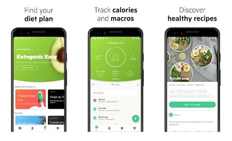 The best keto apps will make it easy for you to visualize your daily intake of things like carbs, fiber, and fats best for: 15 Best Android Diet Apps In 2020 To Lose Weight