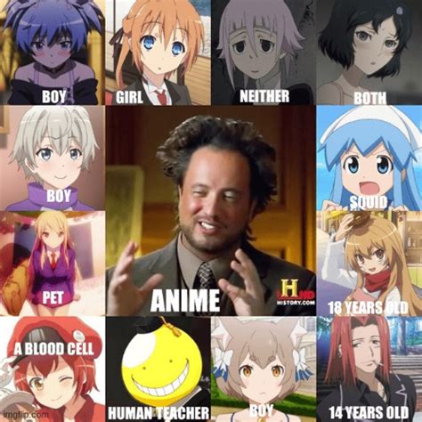 Anime Logic Imgflip