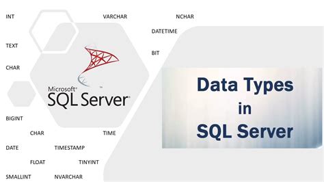 Data Types In Sql Server Youtube