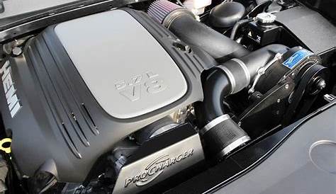 Procharger Supercharger Kit: Dodge Challenger 5.7L Hemi 2009 - 2010