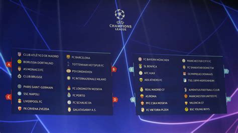 Die gruppenphase der uefa champions league 2019/20. Champions League: Auslosung der Gruppenphase 2018/19 live ...