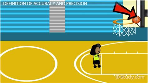 Accuracy Vs Precision In Chemistry Definition And Importance Video