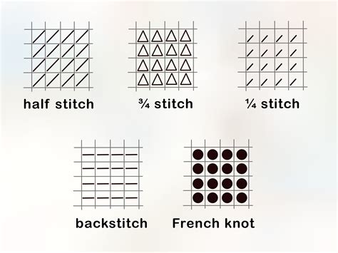 Maybe you would like to learn more about one of these? Cross Stitch Alphabet Pattern Maker - Cross Stitch Patterns