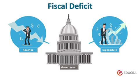 Fiscal Deficit Definition Causes Real World Examples