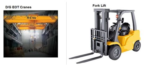 Eot Cranes Vs Forklift Reva Eot Cranes And Electric Wire Rope