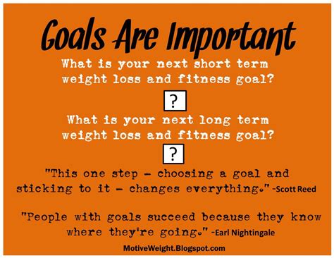 Importance Of Goals Quotes Quotesgram