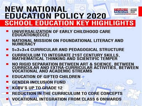 National Education Policy Nep 2020