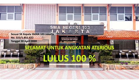 Kemudian secara resmi menjadi sma negeri 103 jakarta oleh gubernur dki jakarta pada waktu itu bapak wiyogo atmodarminto. SMA NEGERI 103 JAKARTA