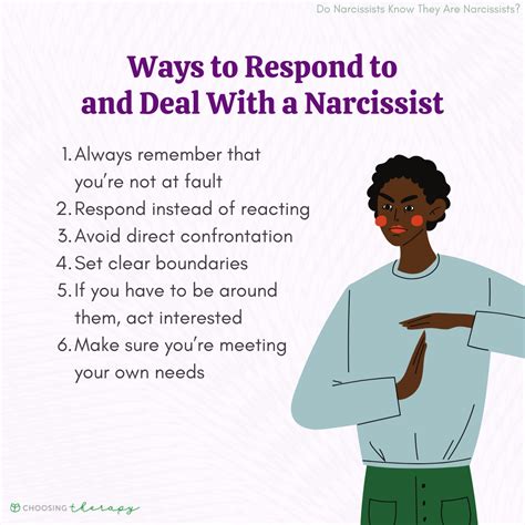 Do Narcissists Know That They Are Narcissists