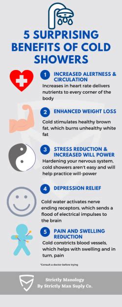 5 Surprising Benefits Of Cold Showers Strictly Manology