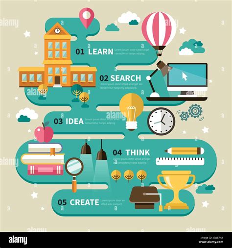 Education Infographic Design Lovely School And Stationery Elements