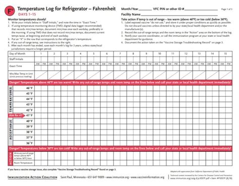 Action Log Templates 12 Free Printable Word Excel And Pdf Layouts