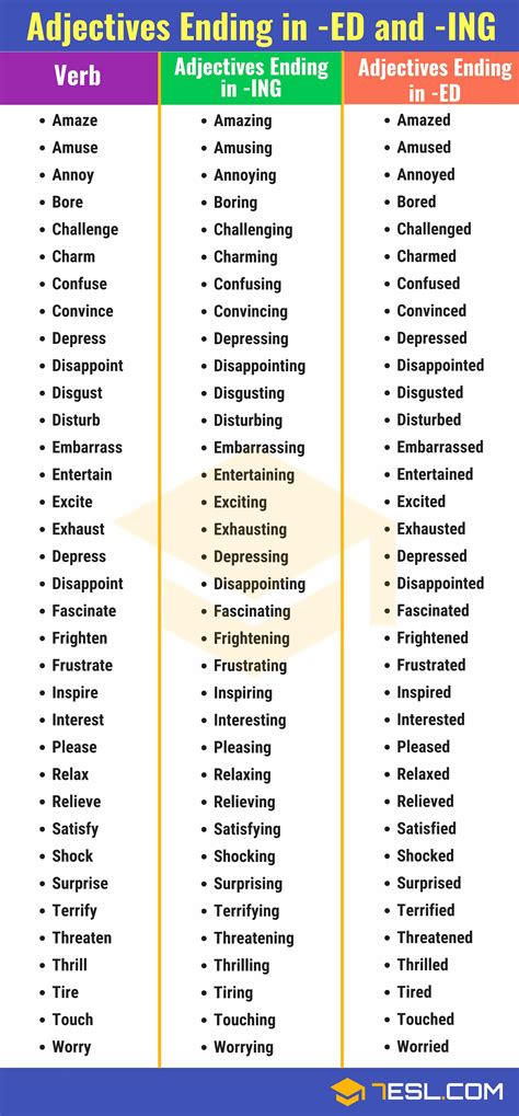 adjectives a super simple guide to adjective with examples