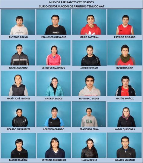 Árbitros de Basquetbol Temuco