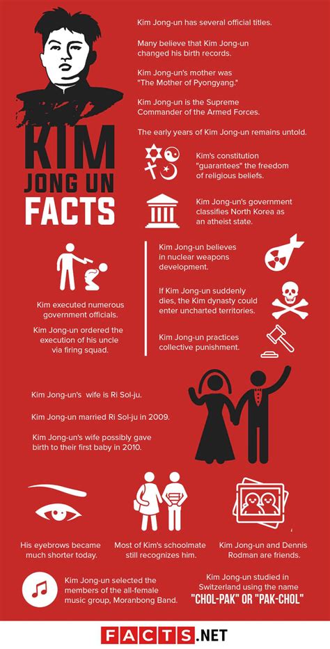 50 Eccentric Facts About Kim Jong Un The Supreme Leader Of North Korea