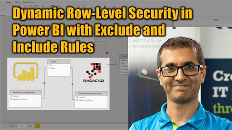 Dynamic Row Level Security In Power Bi With Exclude And Include Rules