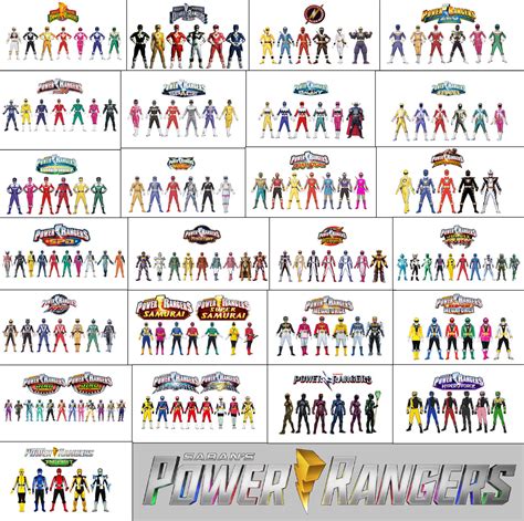 All Power Rangers Teams By Jakobmiller2000 On Deviantart