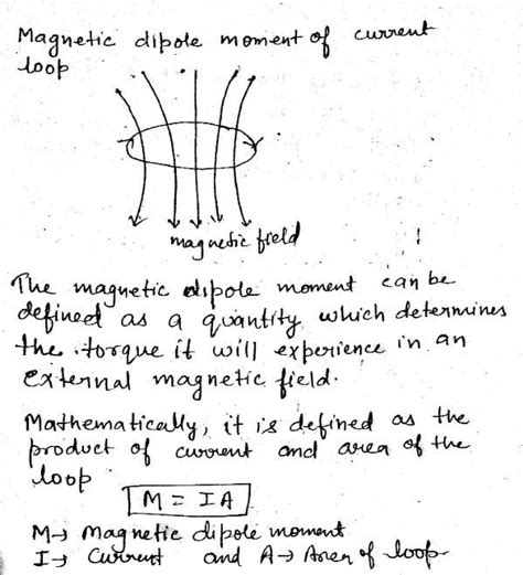 Define Magnetic Dipole Moment Of A Current Loop Physics Magnetism And Matter